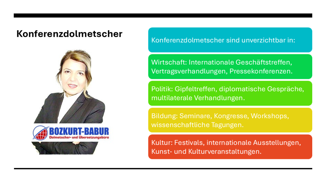 Konferenzdolmetscher mit Expertise in Wirtschaft, Technik und internationalen Angelegenheiten.